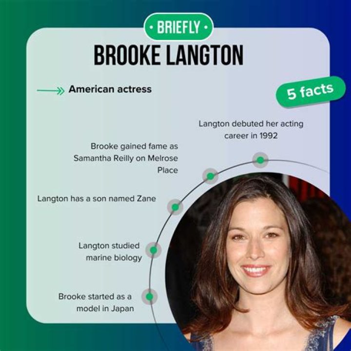 Brooke Langton &mdash; Biografi Aktor, Film, Penghargaan & Fakta