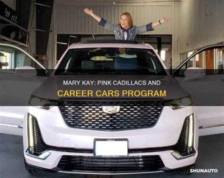Business Career Cars Age Republic World Live
