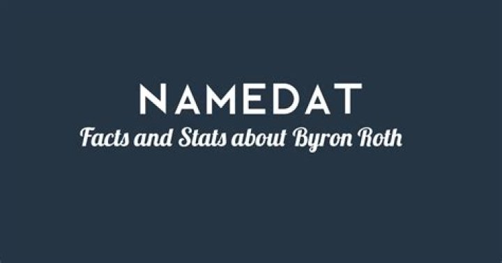 Byron Roth Background Data, Facts, Social Media, Net Worth and more!