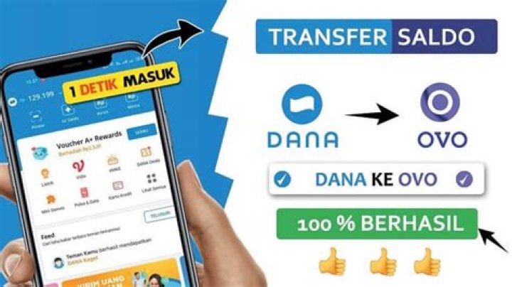 Cara Transfer DANA ke OVO dan Sebaliknya dengan Mudah