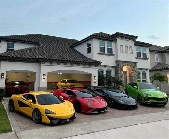 Career Assets House Cars Republic World Live