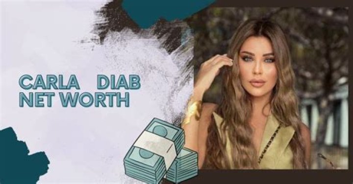 Carla Diab Net Worth, Biography, Wiki, Age, Height DStv Portal