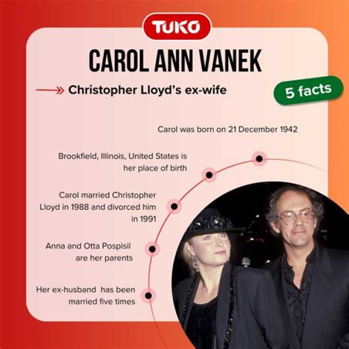Carol Ann Vanek Who is Christopher Lloyd's Exwife Dicy Trends