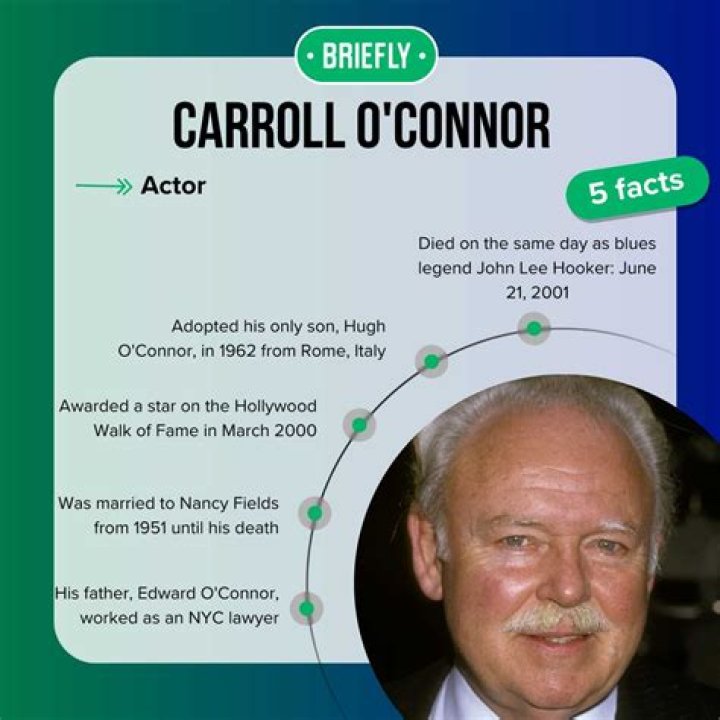 Carroll O'Connor Net Worth & Biography 2022 Stunning Facts You Need