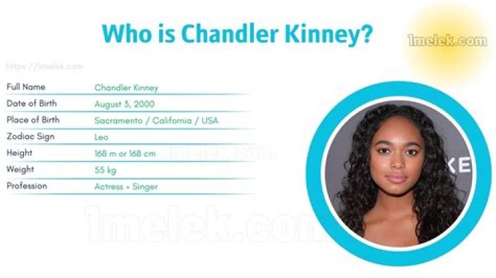 Chandler Kinney Height, Weight, Age, Body Statistics Healthy Celeb