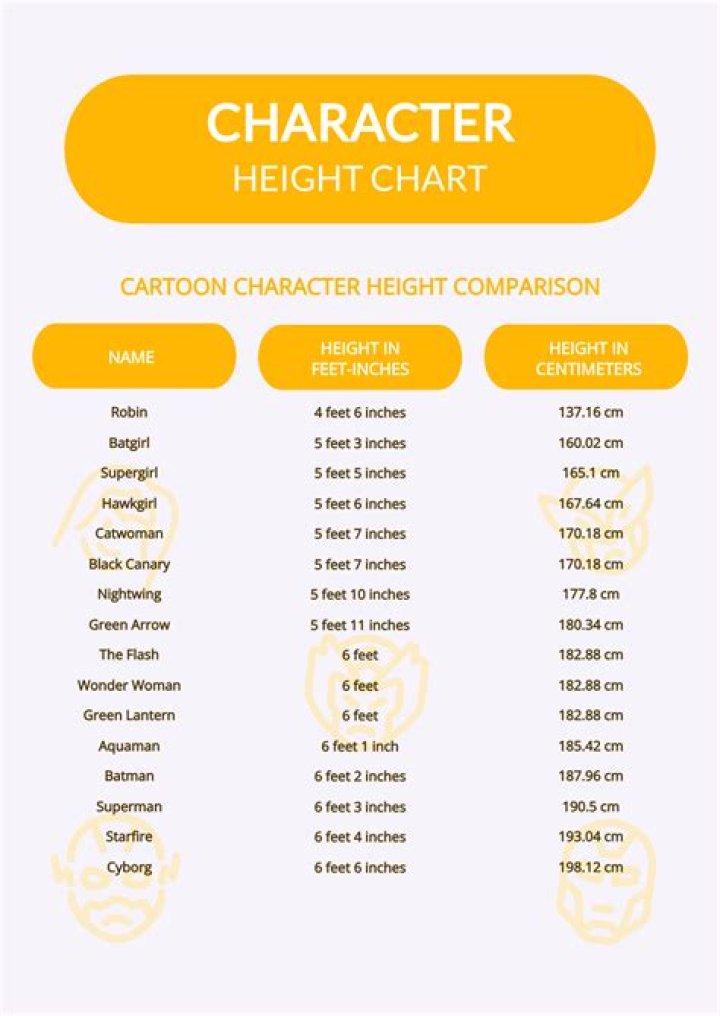 Character Height Sheet Template Nihongo O Narau Ghatrisate