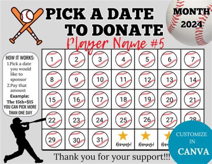 Cheesy 49+ Best Baseball Pick Up Lines Techvinit