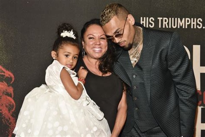 Chris Brown children Meet Royalty, Lovely Simphani, and Aeko Brown