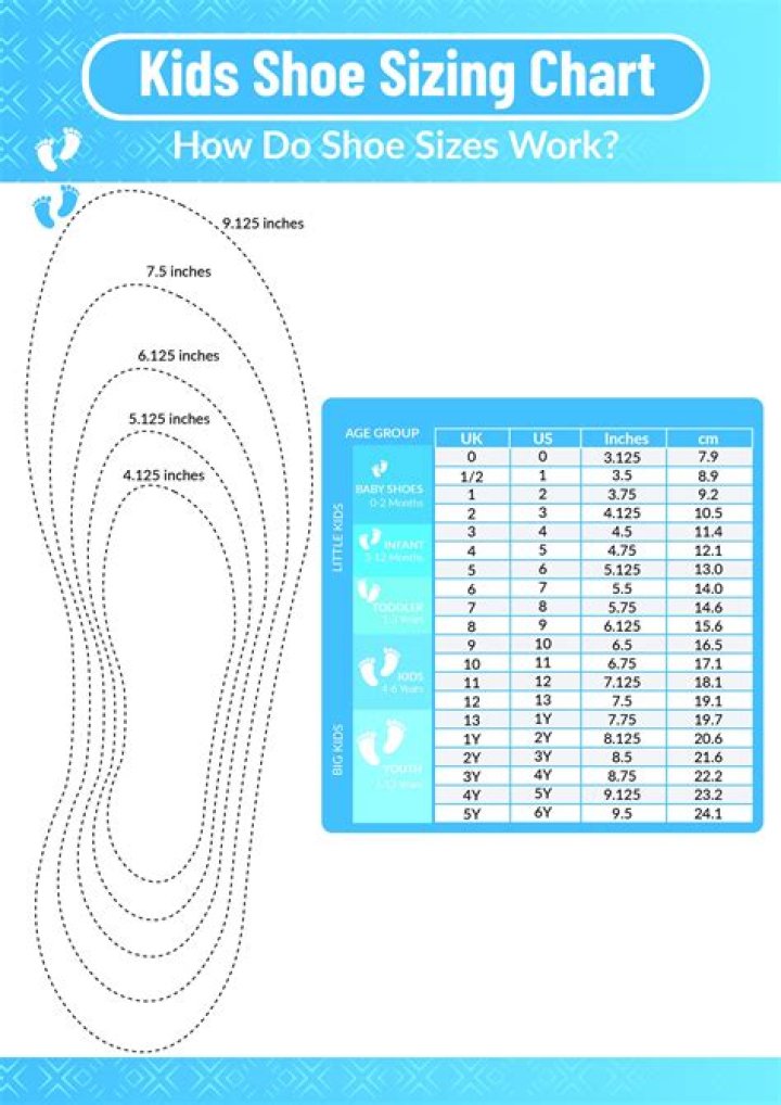 Chris Kattan Shoe Size and Body Measurements Celebrity Shoe Sizes