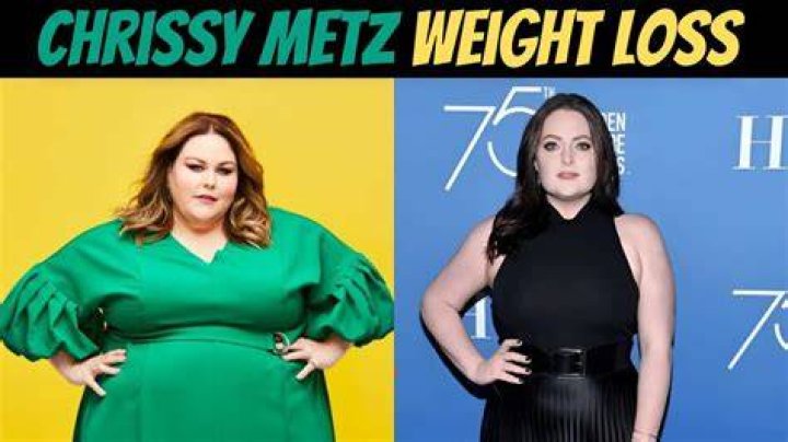 Chrissy Metz Weight Loss How Did She Lose 100 Pounds Motivation
