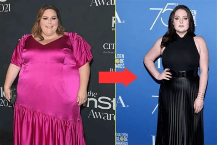 Chrissy Metz's Weight Gain What's Her Heaviest Weight in 2022?