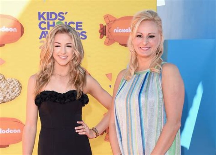 Christi Lukasiak's Feet I piedi di Christi Lukasiak Celebrities