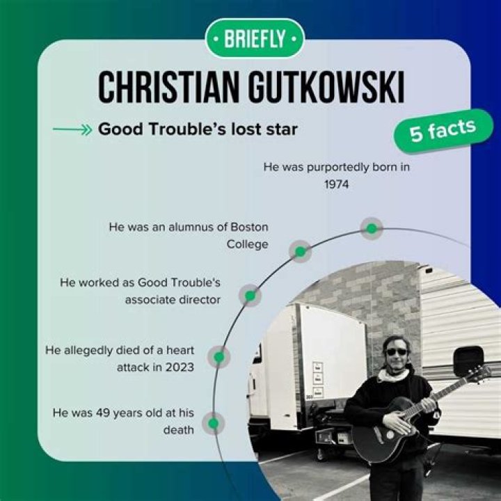 Christian Gutkowski Religion Was Good Trouble Cast Christian