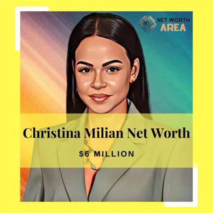 Christina Milian Net Worth, Salary, and Earnings 2023 Wealthypipo