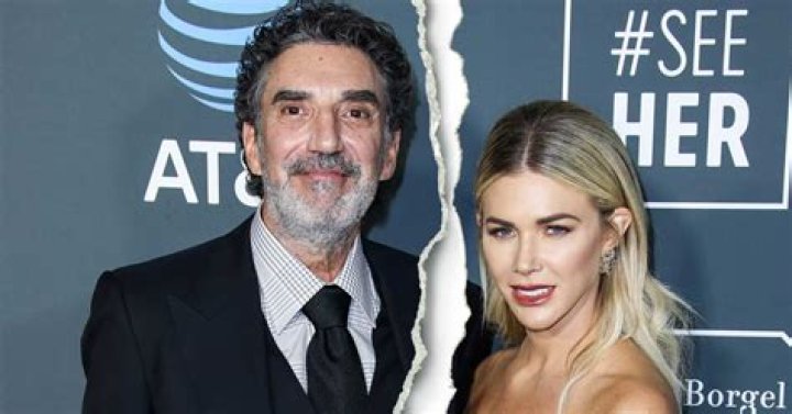 Chuck Lorre Files for Divorce from Wife Arielle Lorre After 3 Years