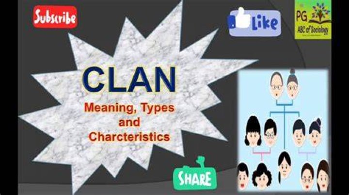 Clan Meaning Clan types Clan characteristics Kinship Unilateral