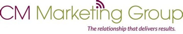 CM Marketing Group