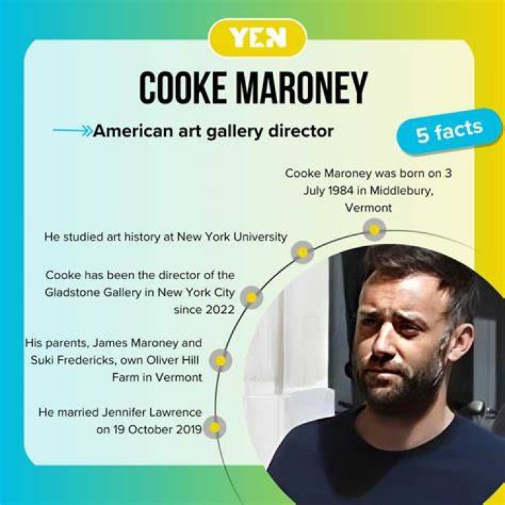 Cooke Maroney Bio, Facts, Family Life of Jennifer Lawrence's Husband