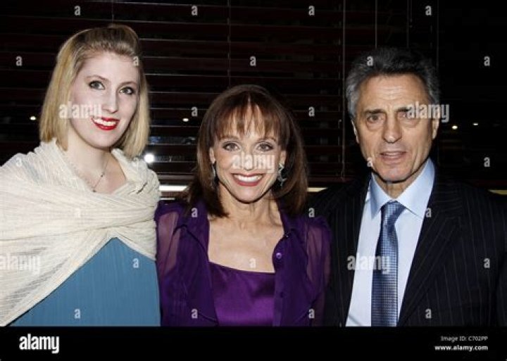 Cristina Cacciotti Bio, Family, Career, Husband, Net worth