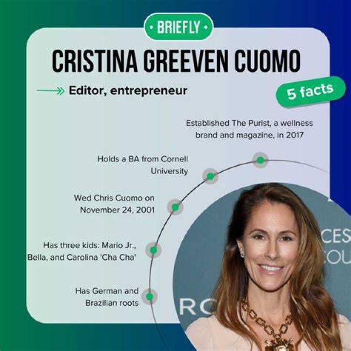 Cristina Greeven Cuomo’s Wiki Meet Chris Cuomo’s Fashionable Wife