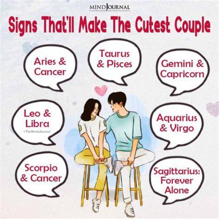 CUTEST COUPLES !!!🥰🥰💗💗💞 Cute celebrities, Brent rivera, Cute couples