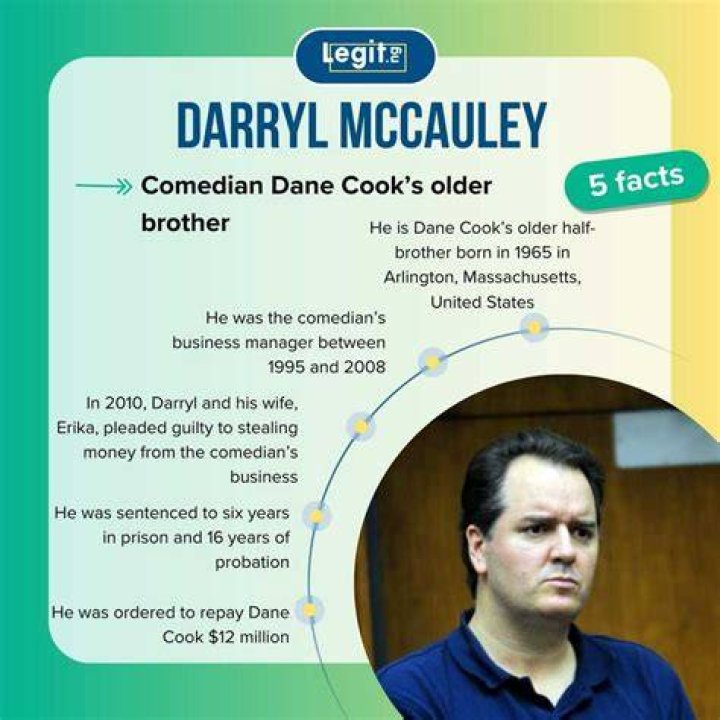 Darryl Mccauley Death Who is Darryl Mccauley? Ridzeal