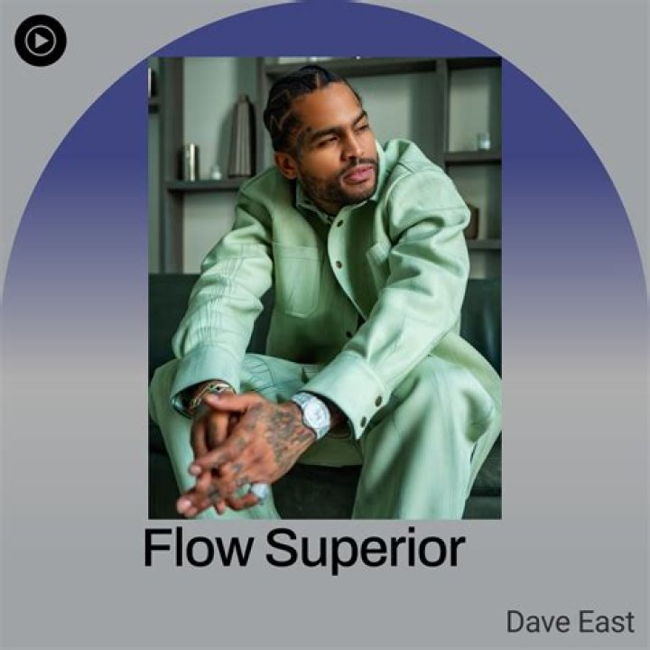 Dave East on Twitter "Stopped by the NY espn office .. ran into a