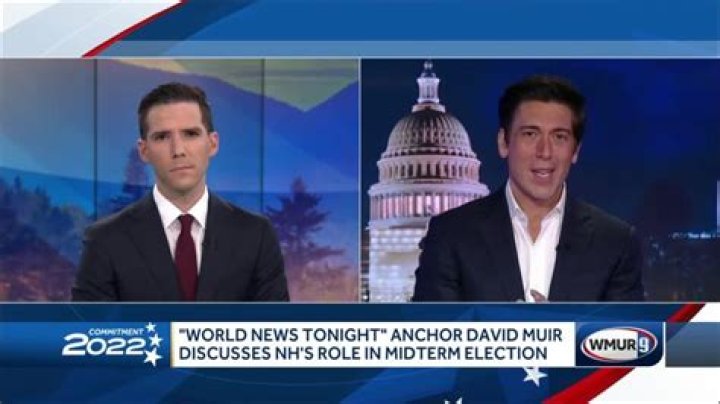 David Muir Discusses Future of Journalism The View YouTube