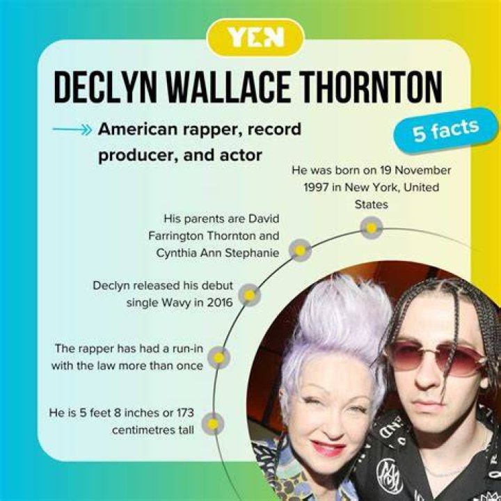 Declyn Wallace Thornton Lauper 【Biography】Age, Height, Single