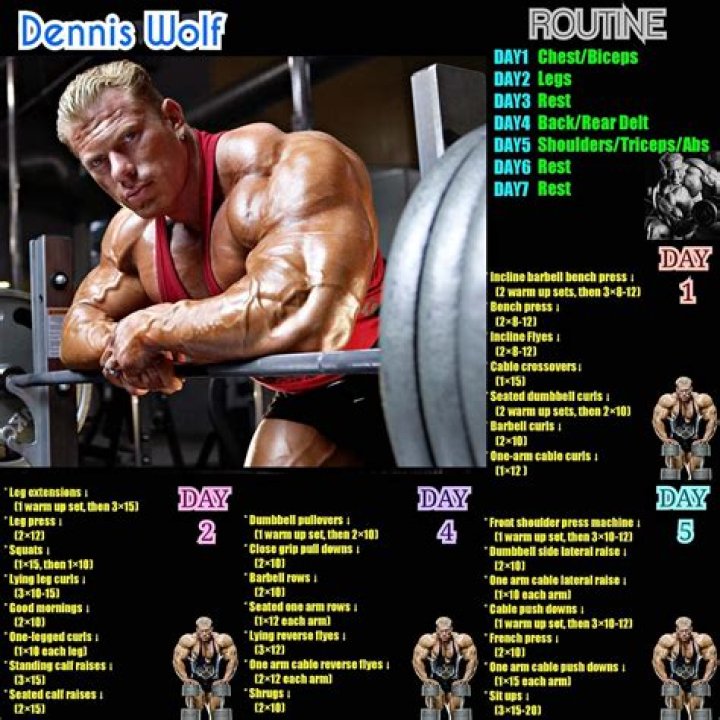 Dennis Wolf Workout Top 10 Tips The Barbell