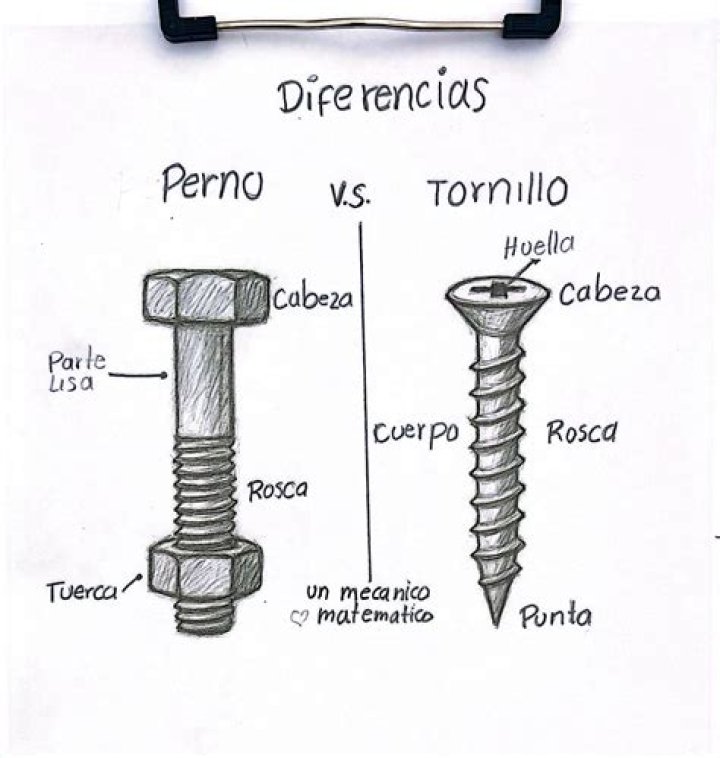 Diferencia entre tornillo y perno.