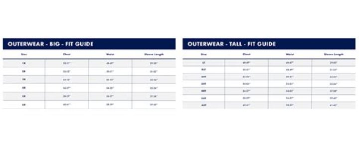 Discover Target's Size Exchange Secrets