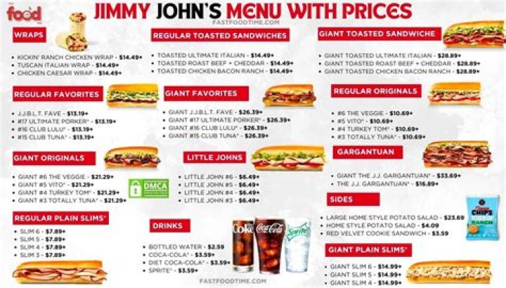 Does Jimmy John's Have Gluten Free Bread?
