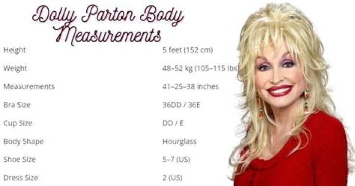 Dolly Parton Measurements Height, Weight, Age, Bra Size & Body