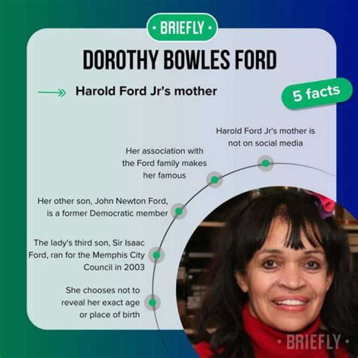 Dorothy Bowles Ford, Harold Ford Jr.'s mother Celebrities Net Worth
