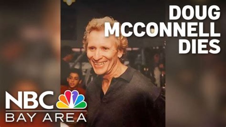 Doug McConnell DIALOG