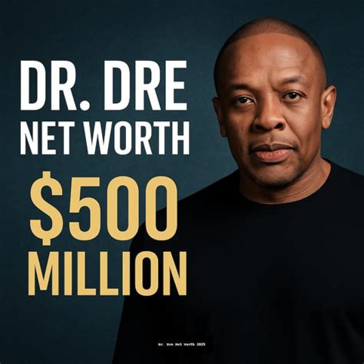 Dr. Dre Net Worth 800 Million updated January 2024
