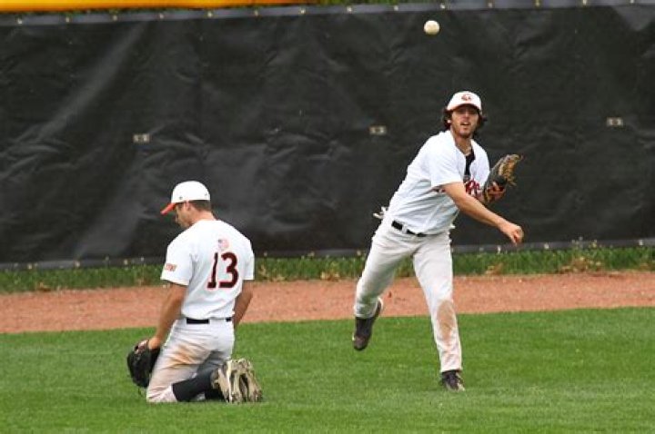 Dylan Heuer Productions June 2011