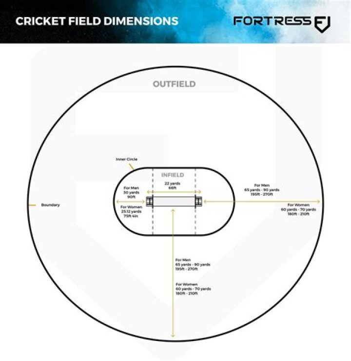 East Point Systems, Inc. InField Express