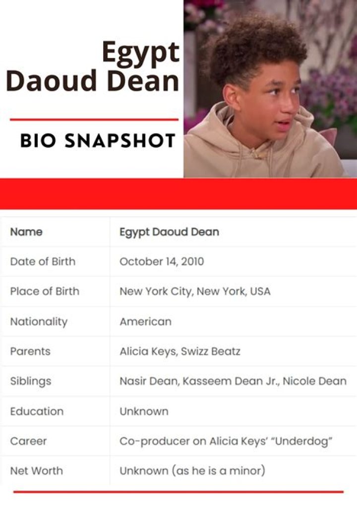 Egypt Daoud Dean Age, Net Worth 2023, Siblings, Bio