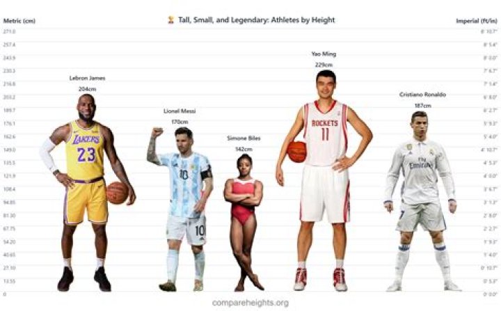 Eladio Carrión Height How Tall is Eladio Carrión? Wikibio