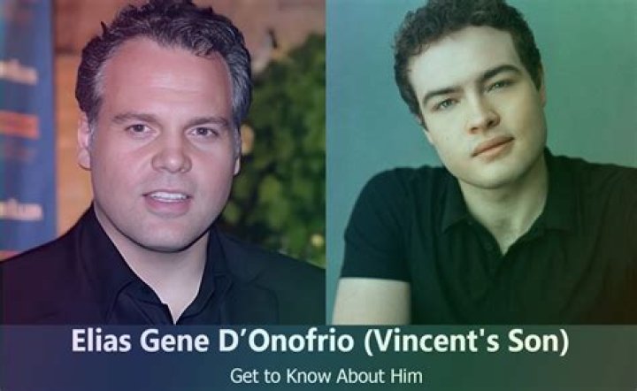 Elias Gene D'onofrio