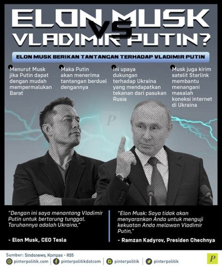 Elon Musk VS Vladimir Putin Height, weight, and stats revealed