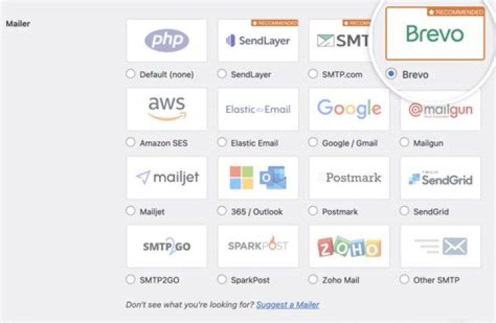 Emails & Direct Mailer Greg DonelanRapacki's Portfolio