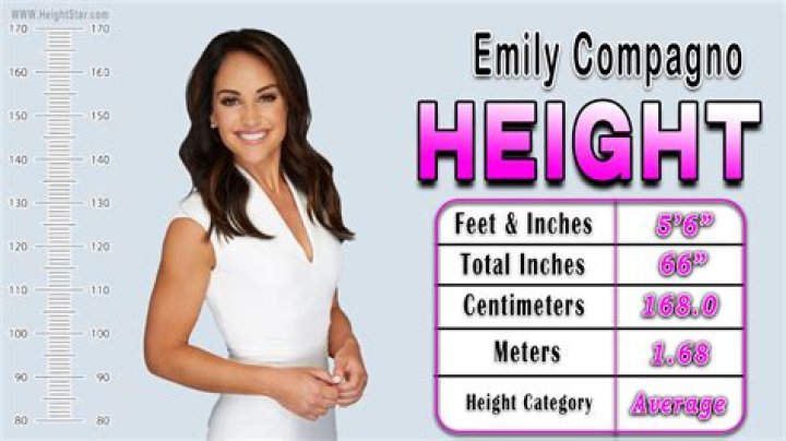 Emily Compagno Height, Weight, Age, Marital Status, Family History