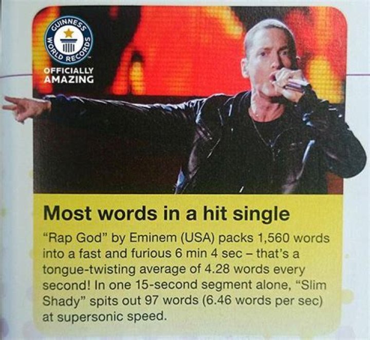 Eminem Rap God Guinness Record