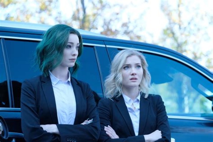 Emma Dumont Movies, Bio and Lists on MUBI