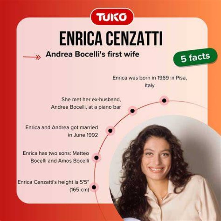 Enrica Cenzatti age, net worth, wiki, family, biography and latest