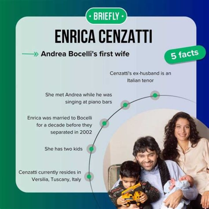 Enrica Cenzatti Life Story ExWife of Famous Opera Singer Andrea Bocelli
