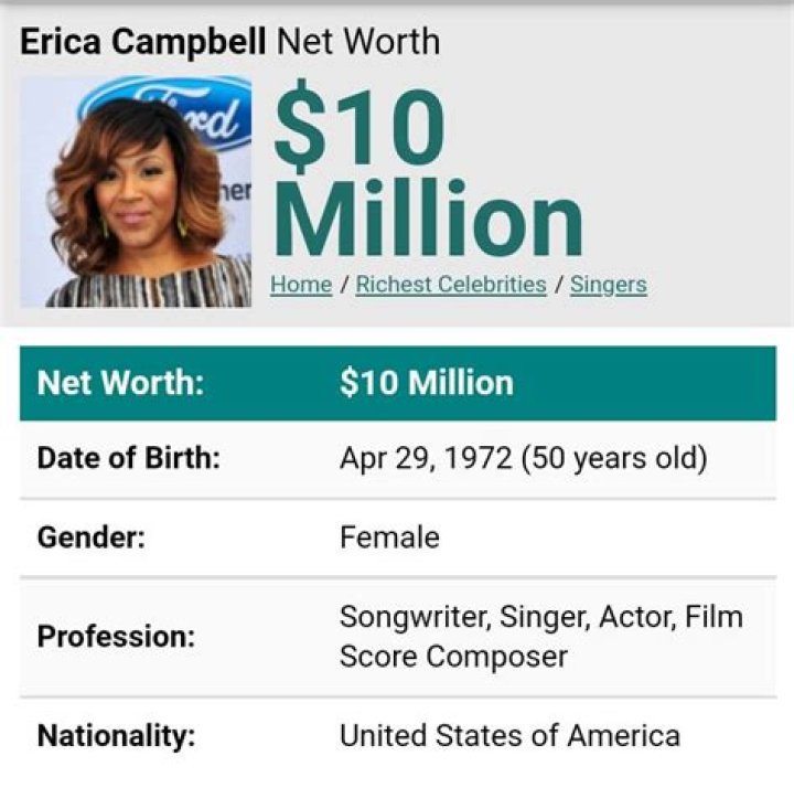 Erica Campbell Net Worth 2024 Wiki Bio, Married, Dating, Family